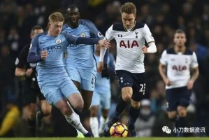  热刺主帅孔蒂变阵成功，球队终结连败颓势  