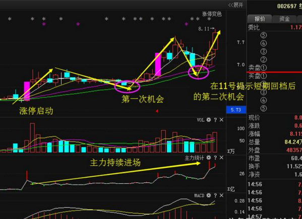  威尼斯降级触发连锁反应，多名主力或遭豪门挖角